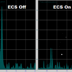 ECS New2